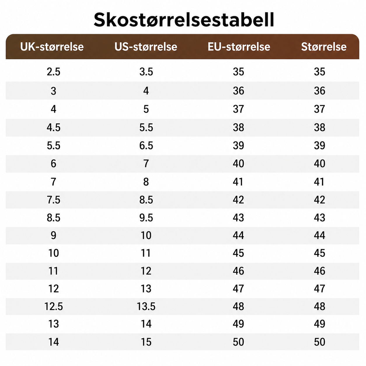 Komfortable, pustende flate sandaler