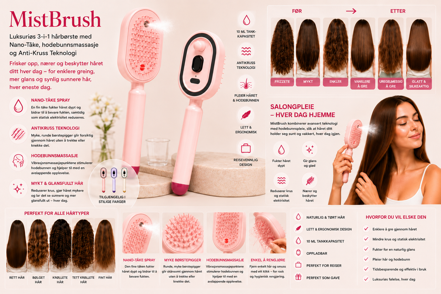 MistBrush – Elektrisk spraybørste med nanomist, hodebunnsmassasje og anti-frizz-teknologi for mykere og mer glansfullt hår