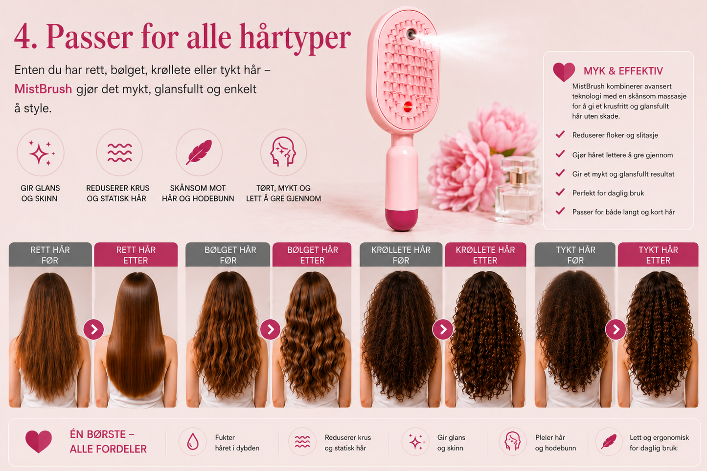 MistBrush – Elektrisk spraybørste med nanomist, hodebunnsmassasje og anti-frizz-teknologi for mykere og mer glansfullt hår