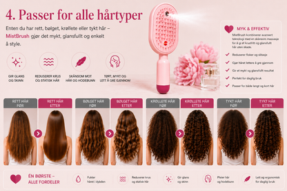 MistBrush – Elektrisk spraybørste med nanomist, hodebunnsmassasje og anti-frizz-teknologi for mykere og mer glansfullt hår