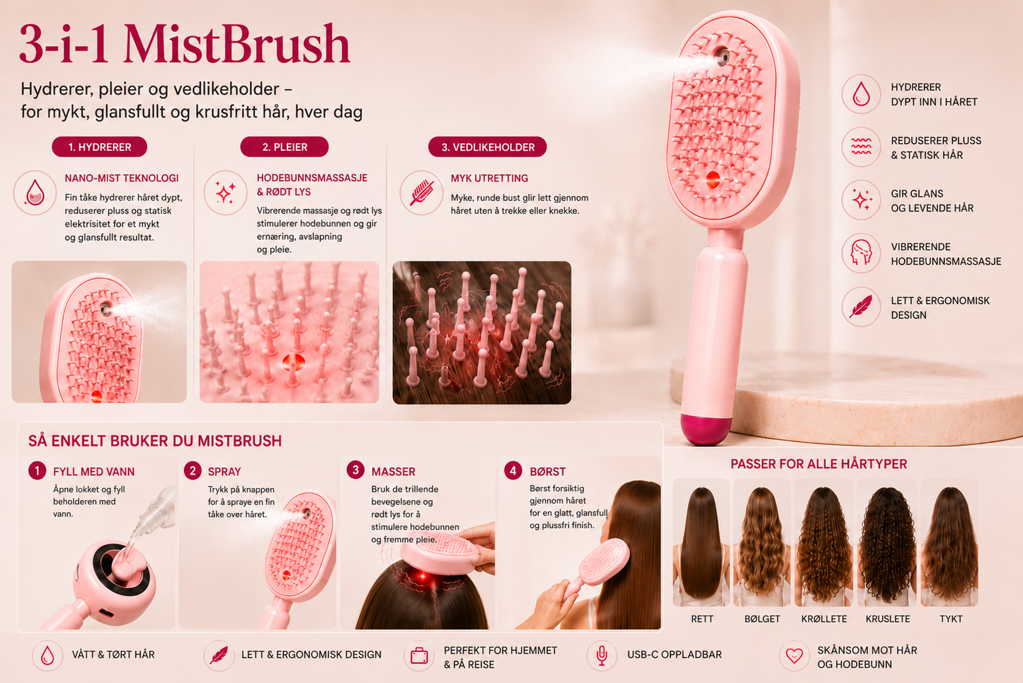 MistBrush – Elektrisk spraybørste med nanomist, hodebunnsmassasje og anti-frizz-teknologi for mykere og mer glansfullt hår