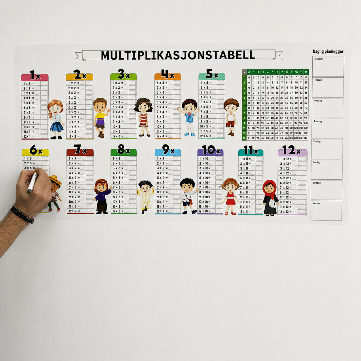 Viskbar Gangetabell