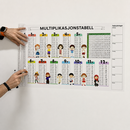 Viskbar Gangetabell