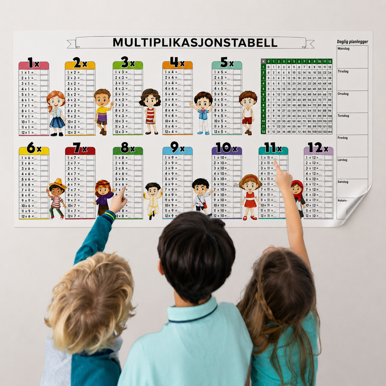 Viskbar Gangetabell