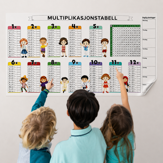Viskbar Gangetabell