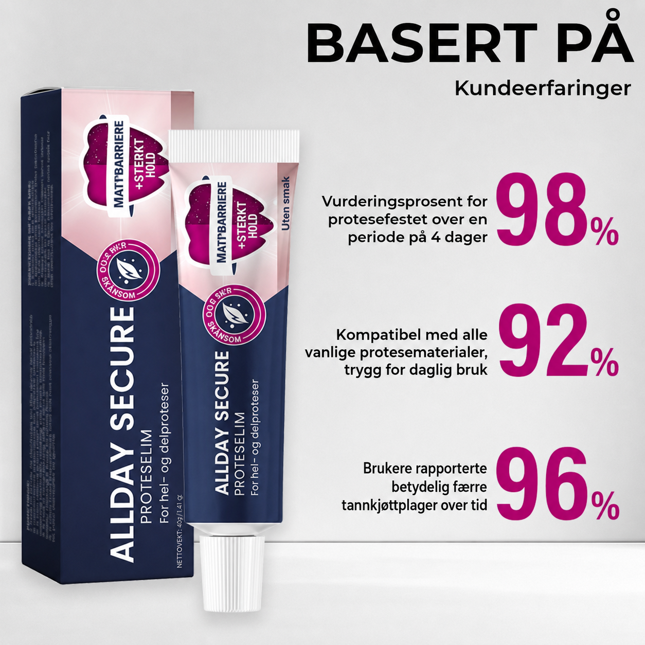 Allday Secure Tannproteselim