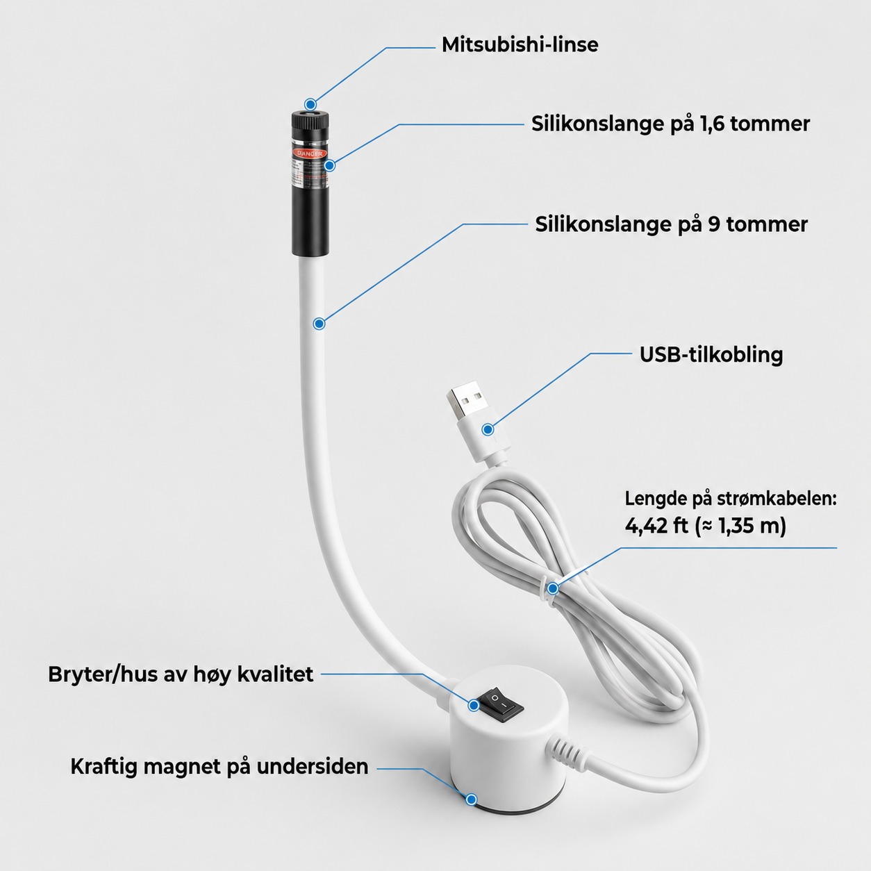 StitchLaser™ – Presisjonsguide for symaskiner
