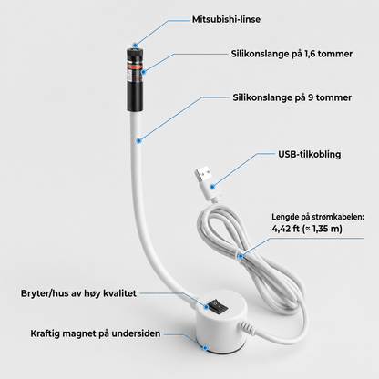 StitchLaser™ – Presisjonsguide for symaskiner