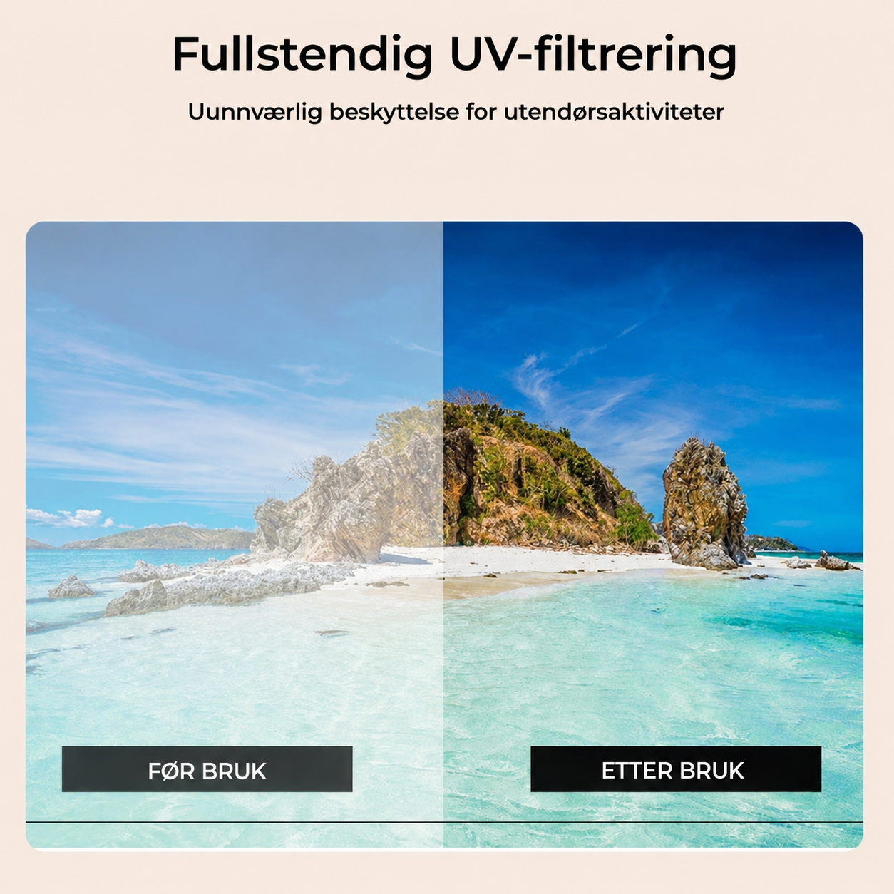 Sammenleggbare lesebriller med blålysfilter og etui