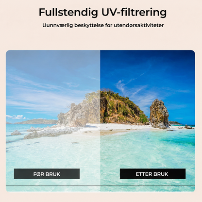 Sammenleggbare lesebriller med blålysfilter og etui