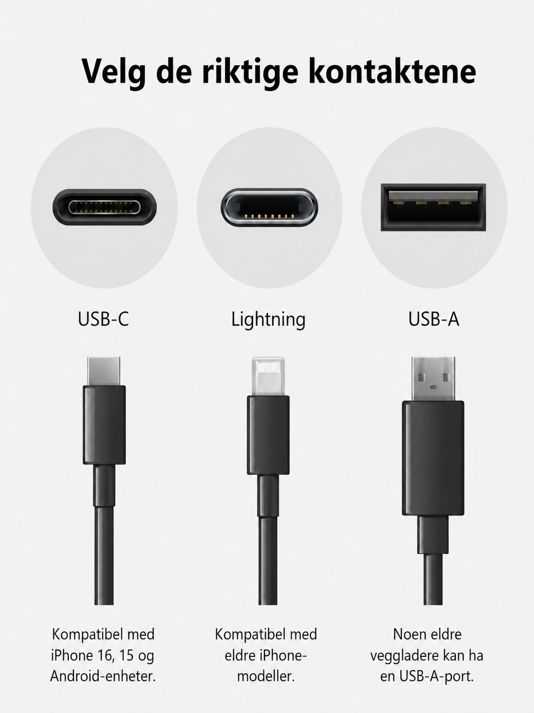 MagCable | Magnetisk Flokefri Kabel