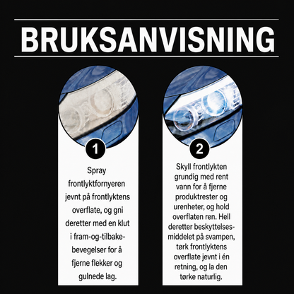 Restaureringssett for Billykter