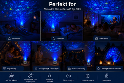 OceanWave Havprojektor med roterende LED-lys – Skap magiske kvelder