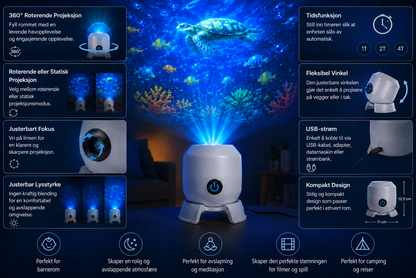 OceanWave Havprojektor med roterende LED-lys – Skap magiske kvelder
