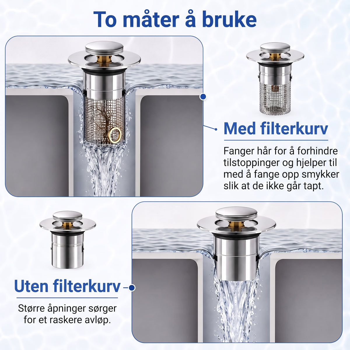 Smart Avløpsfilter
