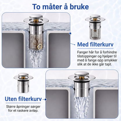 Smart Avløpsfilter